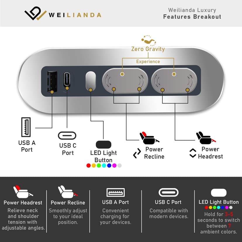 Weilianda Home Theater Seating Top Grain Leather, Zero Gravity Movie Theater Chairs Set, Power Headrest Recliner Chair Gaming Seats, 7 Colors Mood Light Sofa with Tray Table USB Charge Row of 3 Black