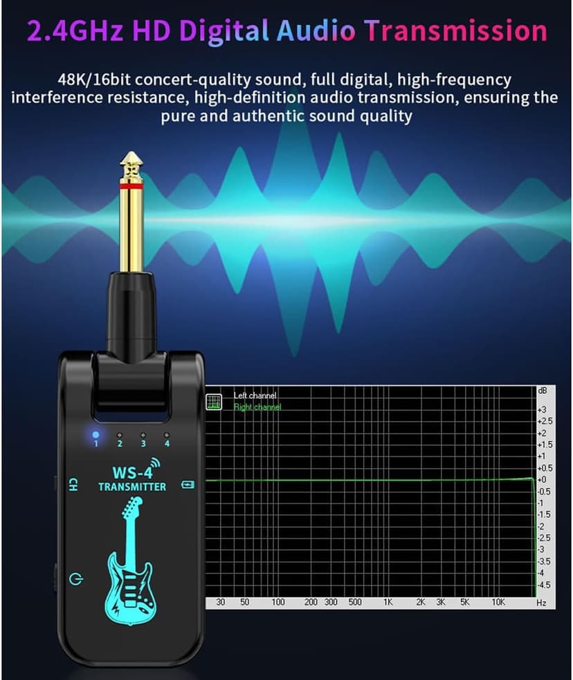 Wireless Guitar System 2.4 GHz with 8 Channels Rechargeable Audio Wireless Guitar Transmitter Receiver for Electric Guitar Bass Electric Wind Instruments,48K/16bit Real-time Transmissio (Black)