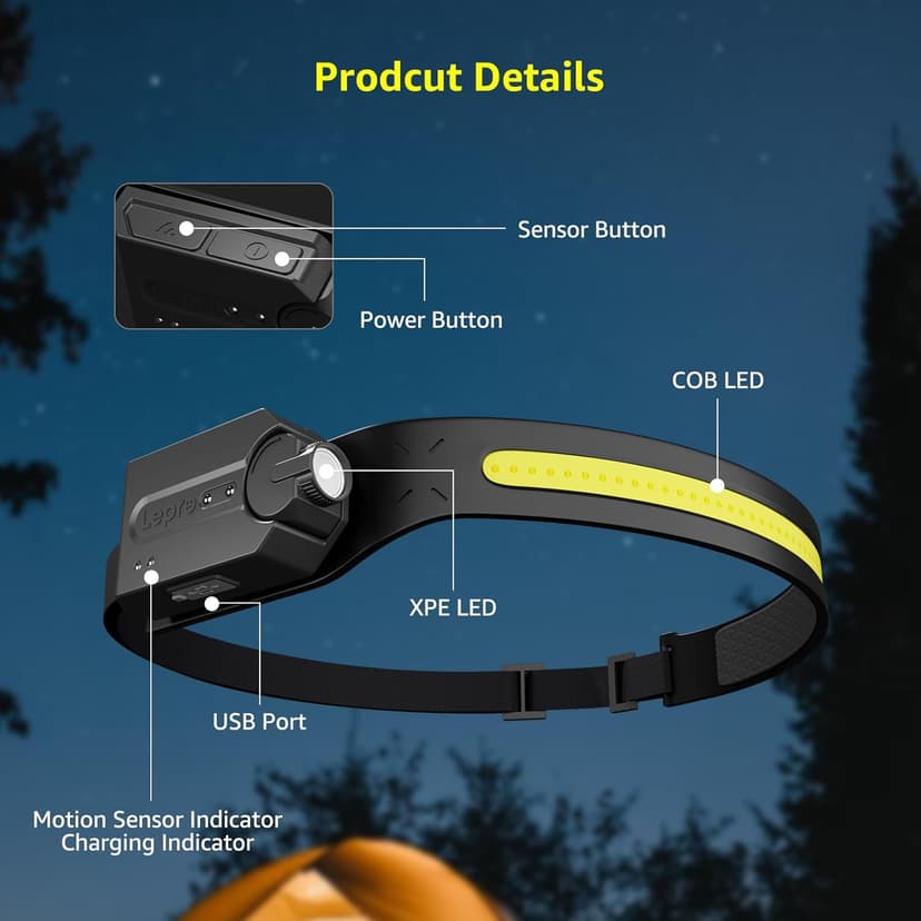 Lepro Headlamp - Super Bright LED Head Lamp Rechargeable with 230°Wide Beam, Adjustable Spotlight, Motion Sensor, 5 Modes, Waterproof Lightweight Headlight Flashlight for Camping Running