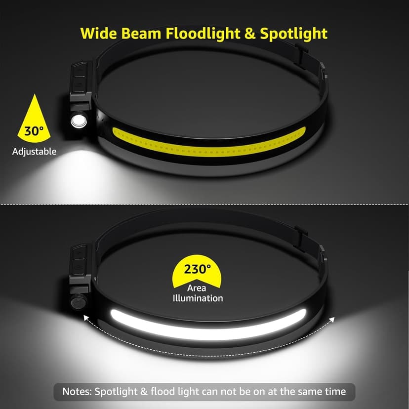 Lepro Headlamp - Super Bright LED Head Lamp Rechargeable with 230°Wide Beam, Adjustable Spotlight, Motion Sensor, 5 Modes, Waterproof Lightweight Headlight Flashlight for Camping Running