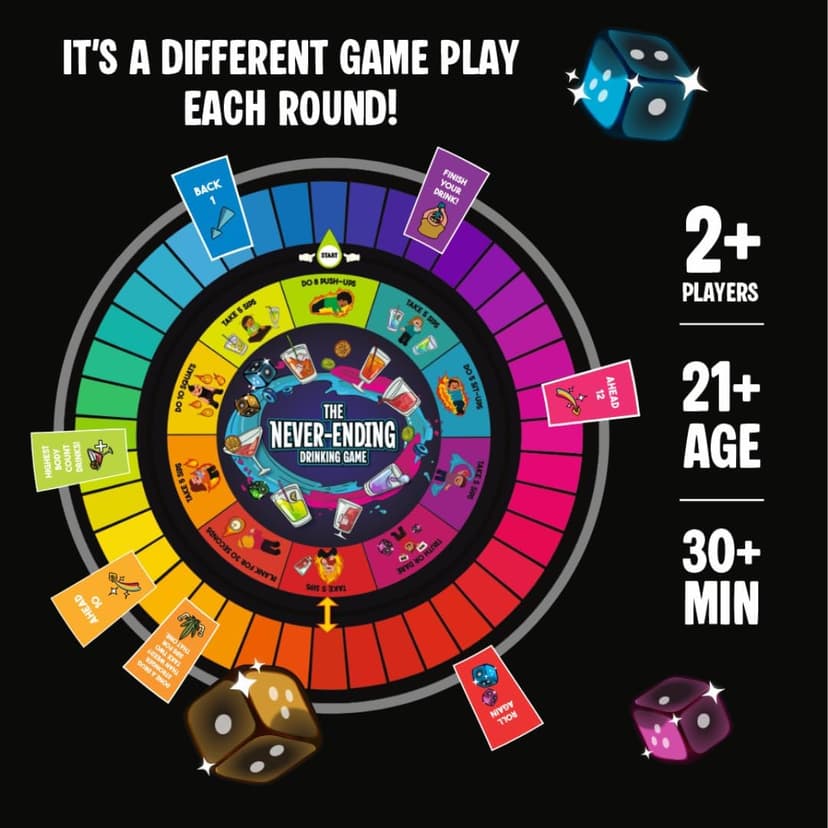 The Never-Ending Drinking Game Board Game For Adults 21+ – Dice & Dare Party Game for 2+ Players, Funny Adult Drinking Game for Parties, Pregames & Birthday Game Night, Spill-Proof Rubber Board