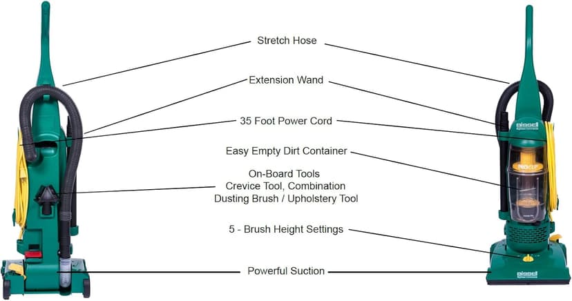 BISSELL BigGreen BGU1937T 13.5" Pro Cup Bagless Upright Vacuum with On-board Tools, 44" Height, 13.5" Wide, 13.2" Length, Polypropylene, 2 fl. oz. Capacity, Green