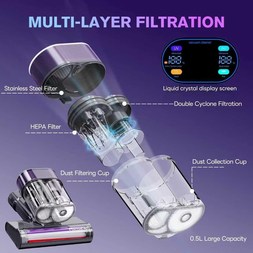 Mattress Vacuum Cleaner, 18Kpa Handheld Bed Vacuum Cleaner with 253.7nm UV-C Light, HEPA Filter & Ultrasoni, 150℉ Heat, Smart Dual Cup, and One-Click ash Removal for Bed, Sofa(Gray)