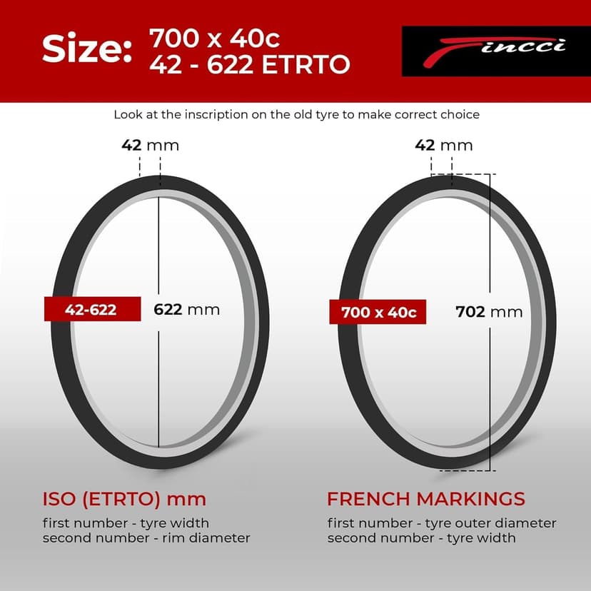 Fincci 700x40c Bike Tires, 42-622, Foldable, 1mm Nylon Antipuncture Protection with 48mm Schrader Valve Inner Tubes, Tough & Durable, Pack of 2 – for Gravel, Road, Hybrid & Touring Bicycles