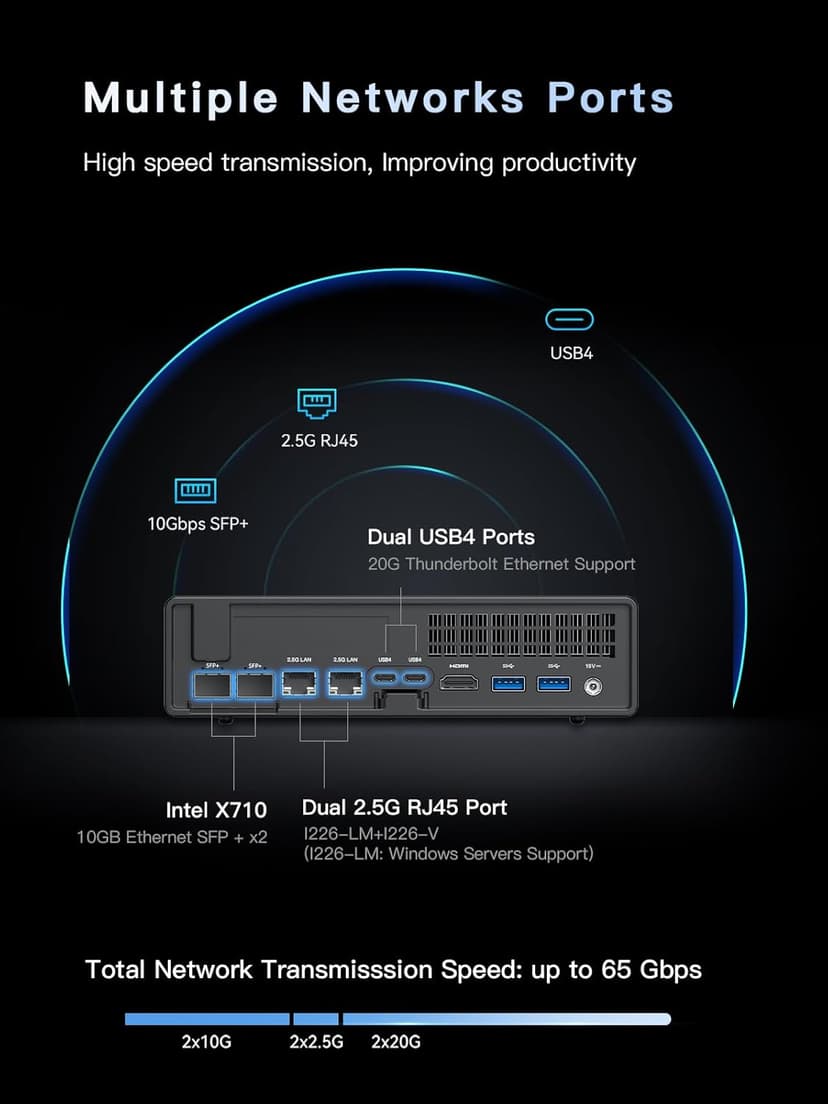 MINISFORUM MS-01 Mini Workstation Core i9-13900H 32GB RAM 1TB SSD Mini PC, HDMI+2X USB4 8K Display, 2x10G SFP+ Port, 2x2.5G LAN Port, Support M.2 2280/22110/U.2 SSD/RTX 3050 Graphics Cards