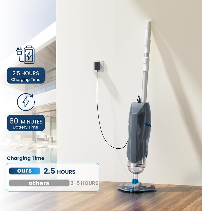 Cordless Pool Vacuum for Above Ground Pool with Telescopic Pole, 18.5 GPM Powerful Suction, Upgraded 60 Mins Runtime, Rechargeable Handheld Pool Cleaner with 2 Brush Heads for Inground Pools