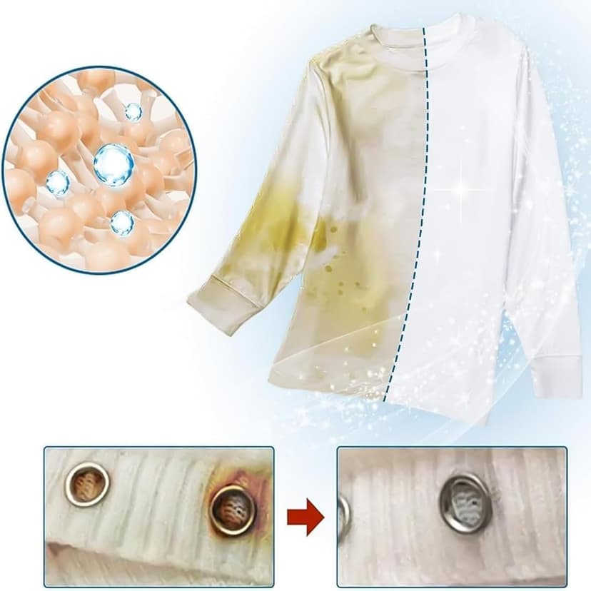 Multipurpose Stain Remover, Dry Clean on the Go Stain Remover Spray, 300ml Cozy Home Laundry Stain Remover, No Water No Waiting for Delicate Fabric Wash -Grease,Cotton,Linen & Synthetic Clothes (1PC)