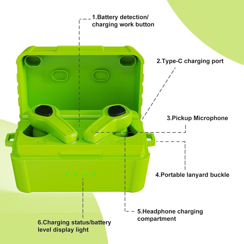 Electronic Shooting Ear Protection Earplug Active Noise Cancelling Earbuds for Shooting & Hunting, NRR 24dB, in Ear Hearing Protection for Gun Range (Green)