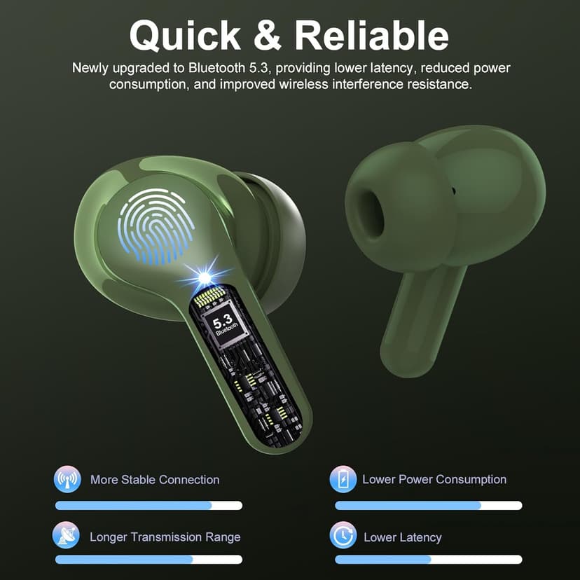 Wireless Earbuds, Bluetooth 5.4 Headphones HiFi Stereo, Bluetooth Earbuds with ENC Noise Cancelling Mic, IP7 Waterproof in Ear Earphones, 48H, LED Display Ear buds for Pad Phones Workout Sports, Green