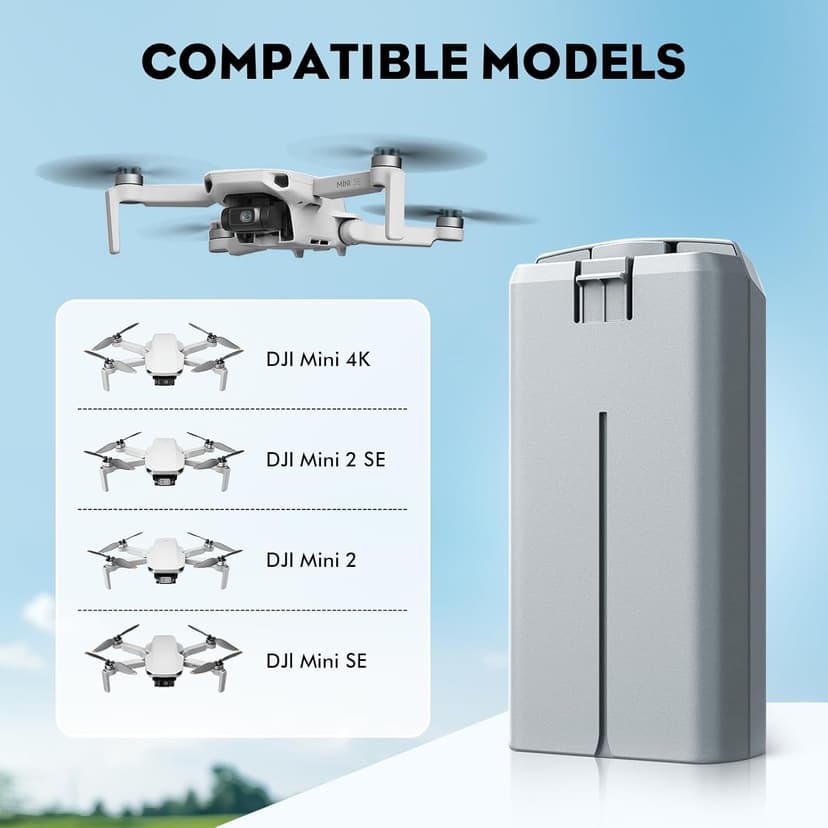 Intelligent Battery 2400mAh(2-Pack) with Bi-Directional Fast Charger for DJI Mini 4K/Mini2/Mini 2 SE/Mini SE - High Capacity Li-ion Batteries with Overheat Protection,31 Mins Flight Time
