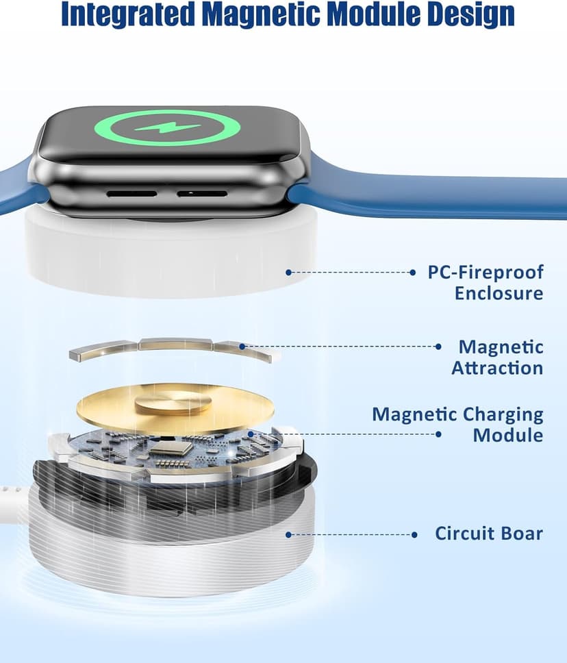 for Apple Watch Charger Fast Charging,3 in 1 Multi Chargers Cable with 20W USB C Charger, iWatch Charger Cord 6FT for iWatch Series Ultra 3/2/SE 3/11/10/9/8/7/6/5/4/iPhone17 15 16 Pro Max/14/13/12/11