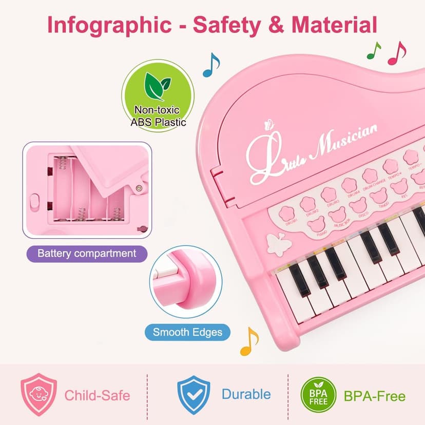Kids Piano with 22 songs, 8 Percussion Sounds, LED lights, 4 Instrument Modes and Connect to MP3, Phone & Tablet Love&Mini Piano Toys for Girls, 24-Key with Mic, Record & Playback, Ages 3+ B08RB4H9ZN