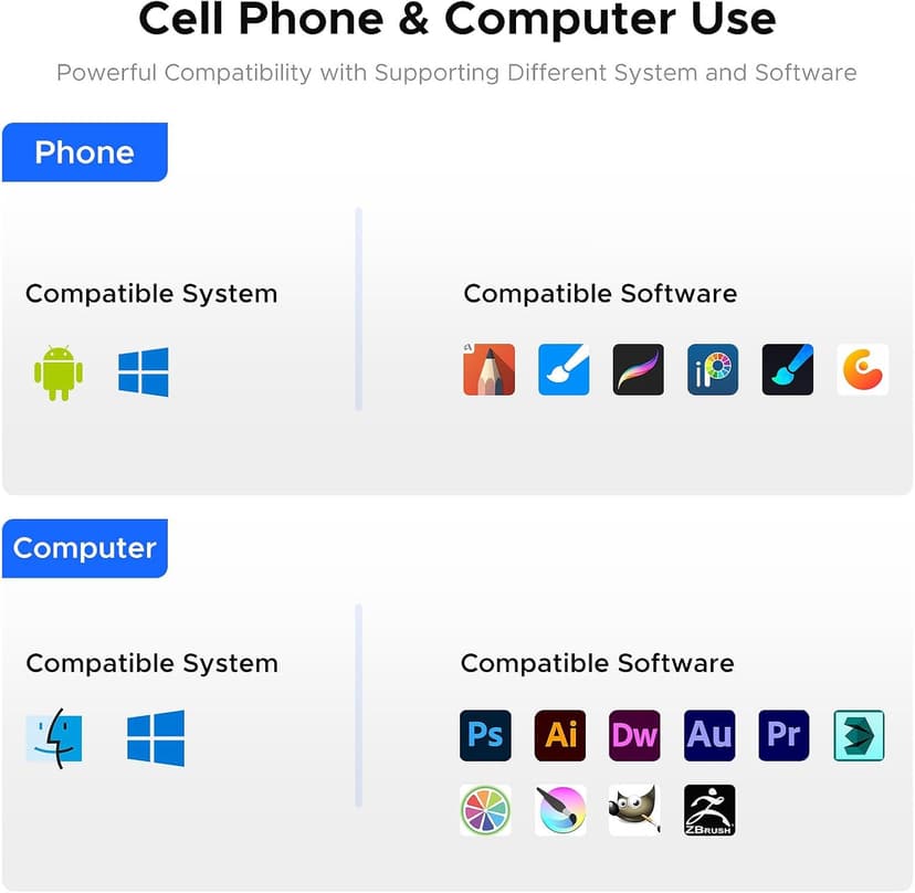 Graphic Drawing Tablet, Digital Sketch,Design for PC and Computer/Pad-12 Hot Keys, Compatible Windows/MAC/Android,The Adjustable Ergonomic Stand,16384 Upgrade Levels Battery-Free Pen,ienRon 10x6.25