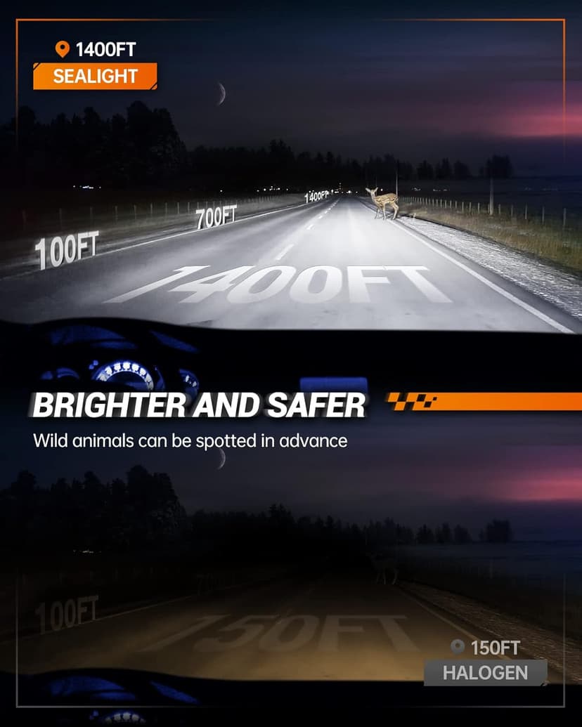 SEALIGHT H11 Bulbs, 4X Super Bright Powersport Bulbs 6000K White Plug and Play, Pack of 2