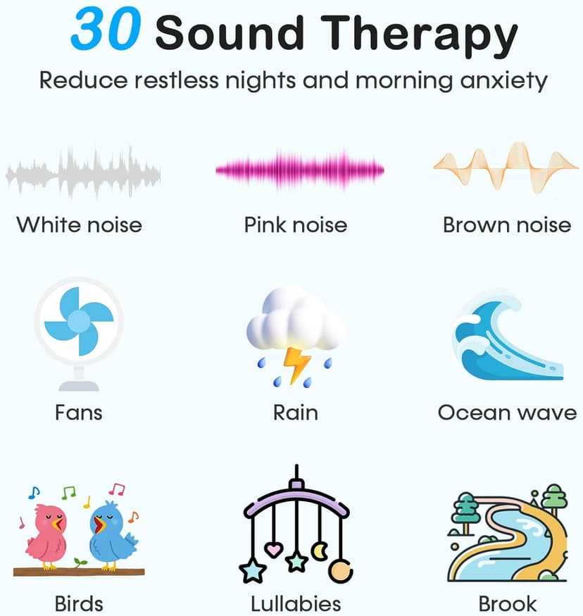 Wkzay White Noise Sound Machine: 30 Non-Looping Sleep Sound Therapy for Adults - Noise Canceling for Bedroom, Adjustable Night Light & Timer, Built-in Alarm Clock