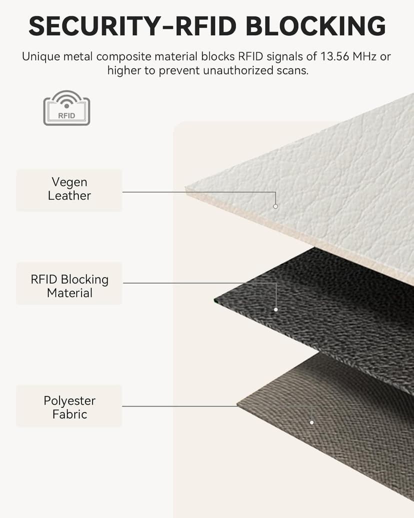 BOSTANTEN Credit Card Holder Wallet RFID Blocking Leather Small Wallet for Women Zipper Keychain Wallet with Wristlet Beige＆Brown