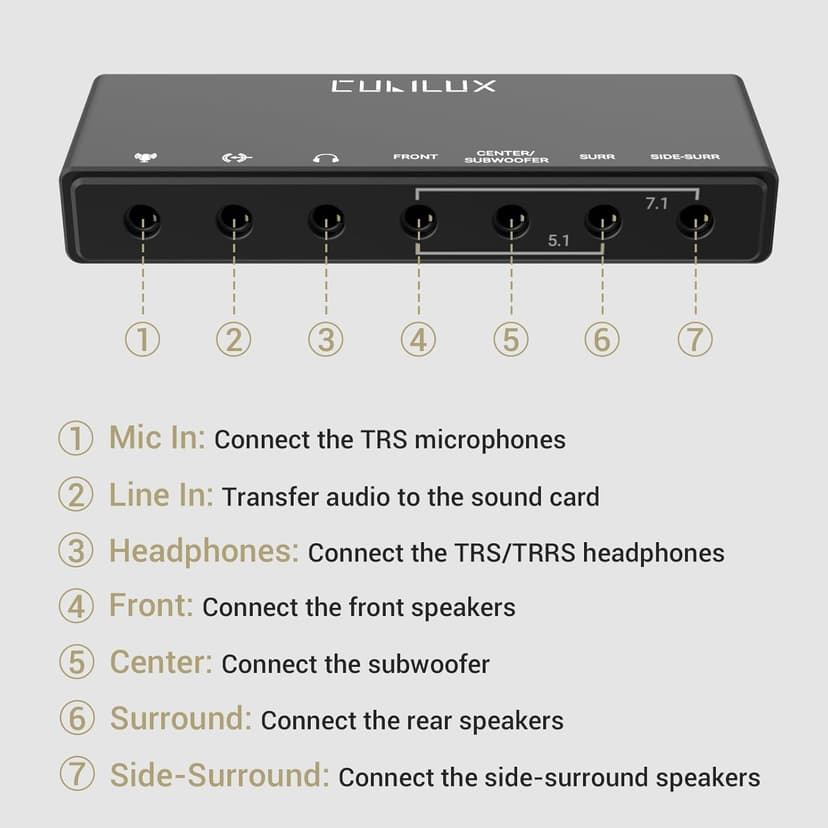 Cubilux 7.1 USB Surround Sound Card- 48KHz-384KHz Sample Rate for Headphones, Full Aluminum Alloy USB A External Sound Card for Laptop PC-Supports Line-in & Stereo Mic in