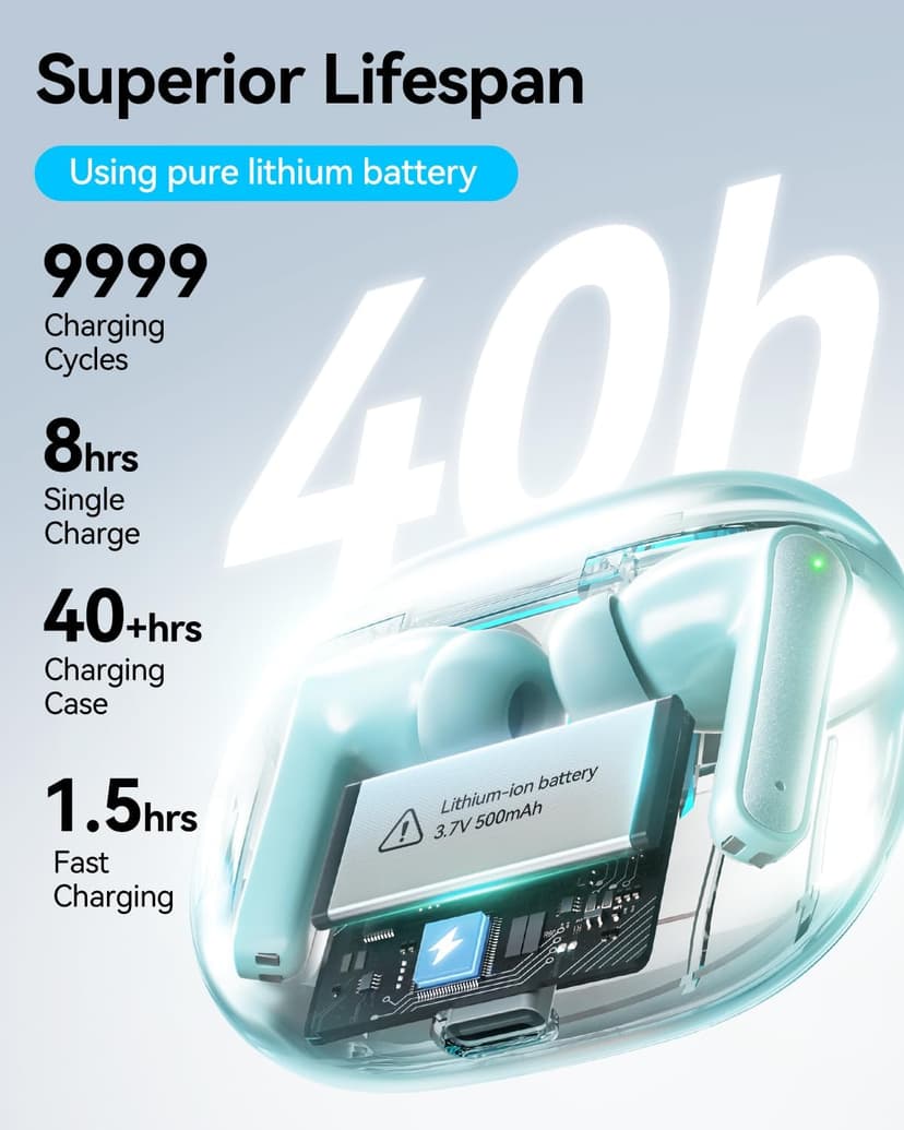 Wireless Earbuds, Bluetooth Ear Buds Headphones, 40H Long Playtime, Stereo Deep Bass, LED Power Display, IPX7, Lightweight in Ear Earphone with Mic for iPhone Android Phone