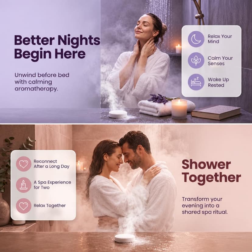 Body Restore Shower Steamers Aromatherapy 6 Pack - Birthday Gifts for Women, Men, Travel Essentials, Stress Relief, Relaxation, Self Care, Bath Bombs - Bloom