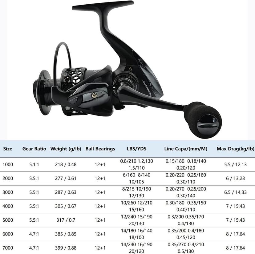 Fishdrops Spinning Fishing Reels 12+1BB Ultra Lightweight Carved Aluminum Spool Reels Affordable Smooth Spinning Reels