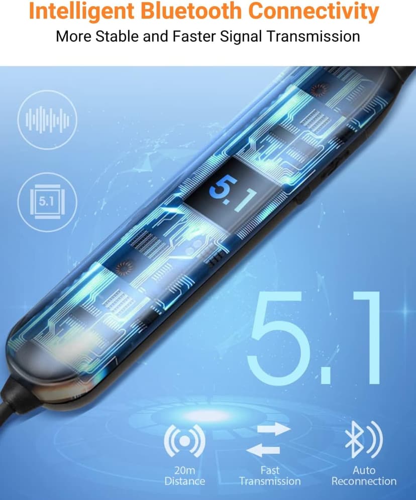 HomeSpot Noise Reduction Wireless Neckband Headphones with Qualcomm aptX HD, 27dB NRR, CVC Noise Cancelling Mic & Controls and 20H Playtime for Work Safety OSHA Compliant - Blue Wire Orange Earbuds