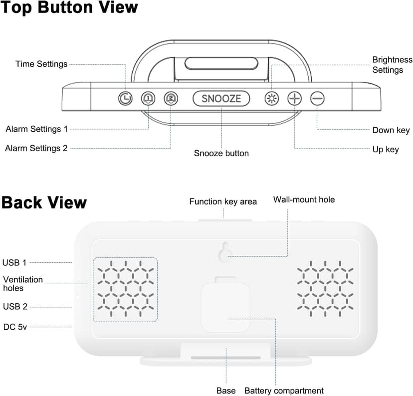 ALANAS Slim Digital Alarm Clock, Big Mirror Display with Dual USB Charger Ports, Dual Alarms, Snooze, 4-Level Adjustable Dimmer,for Bedroom, Office, Desk, Dorm, College Students, Home Decor,Gift