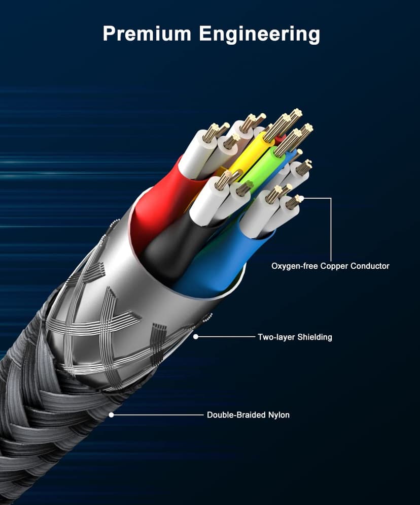 Elebase Guitar Patch Cables 6-Inch 3-Pack,6.35MM Effects Pedal Board Cord,1/4 Right-Angle Nylon Braided Instrument Audio Cable,Pedalboard Connector TS Copper Wire for Amp/Amplifier,Mixer,Electric Bass
