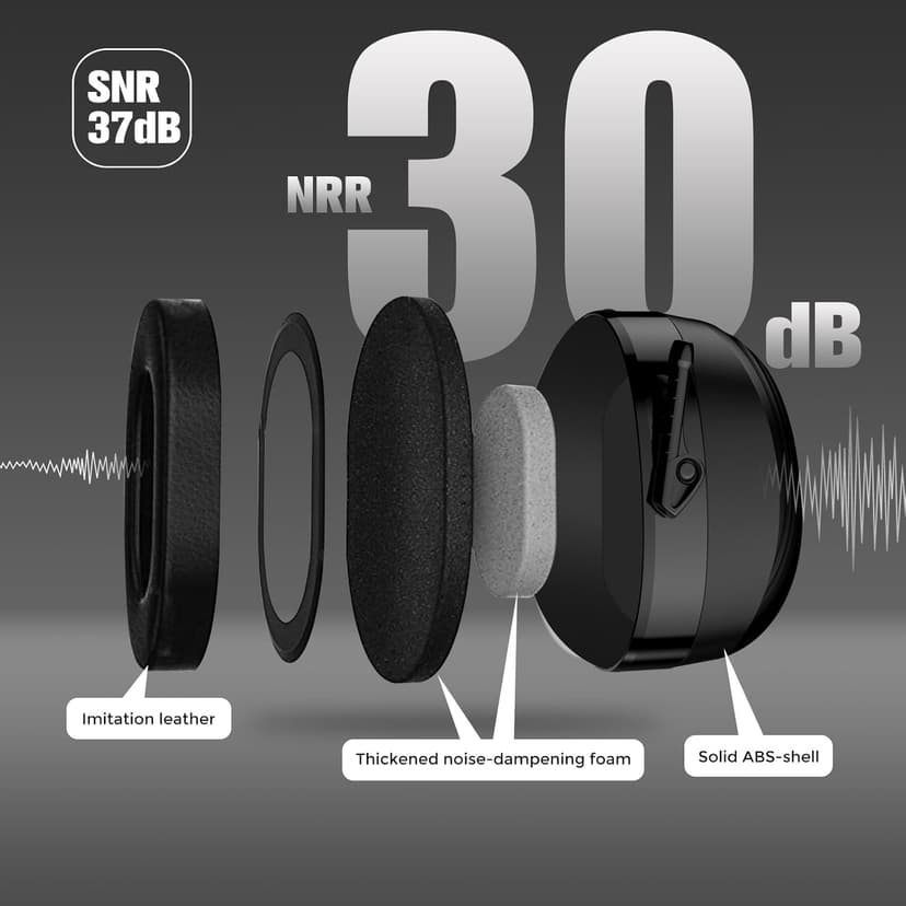 ProCase Extra Large SNR 37dB Noise Cancelling Headphones, NRR 30dB Hearing Protection Ear Muffs for Adults Noise Reduction, Wide Size Adjustment and Comfortable -Black