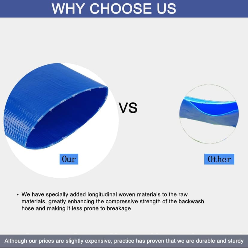 Eastrans 1 IN x 100 FT Heavy Duty Flat Discharge Hose, Weather & Burst Resistant, Best Hose for Inground Pools, Filter & Drain Hose