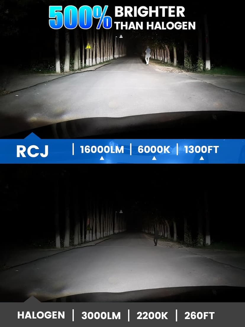 RCJ 9005 9006 Bulbs Combo, 600% Brightness 9005/HB3 High 9006/HB4 Low Dual Beam Bulbs, 6000K Cool White, Plug and Play, IP67 Waterproof, Pack of 4