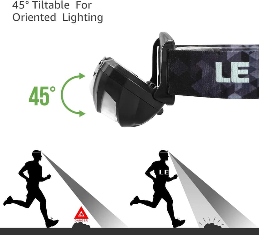 Lepro LED Headlamp Rechargeable - Super Bright Head Lamp with 5 Modes for Camping & Hiking Gear Essentials, IPX4 Waterproof Headlight Flashlight with Red Light, USB Cable Included