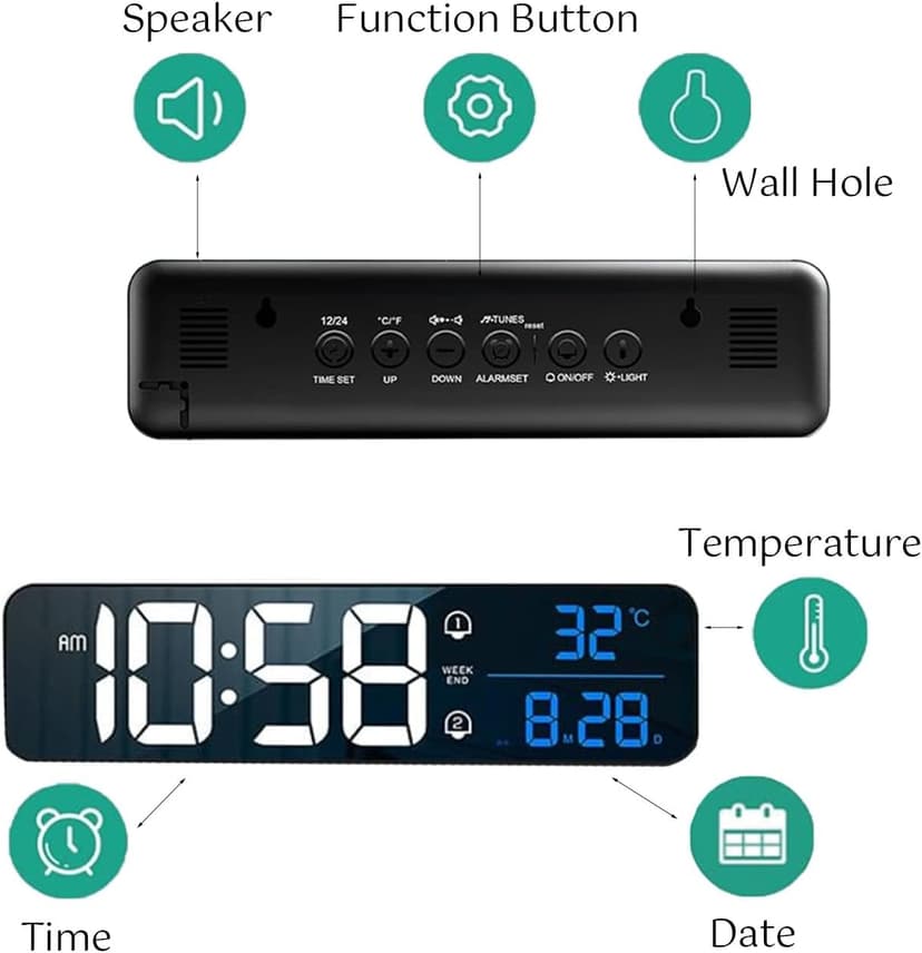 Digital Clock, Large Display LED Alarm Clock for Living Room Bedroom Office, Rechargeable Wall Clock, Sound-Activated, Snooze, Date & Temp Display, 40 Tones, 2 Alarms, 4 Volume, 5 Brightness Dimmer