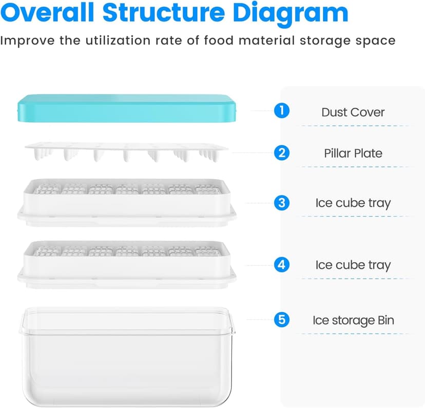 Ice Cube Tray with Lid and Bin, PHINOX 56 pcs Ice Trays for Freezer, Ice Cube Trays for Freezer with 2 trays, Container, Lid & Ice Scoop, BPA Free