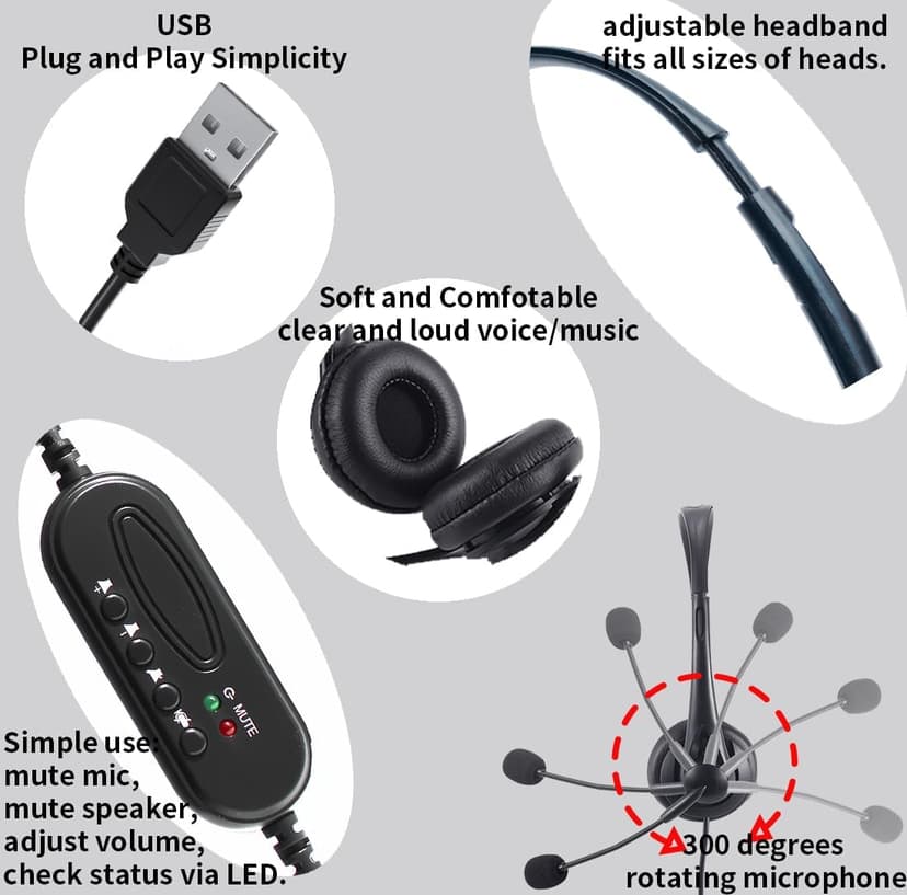 321Wasay Computer USB Headset with Mic, Wired Headphones with Microphone for PC, Laptop (Black Slender)