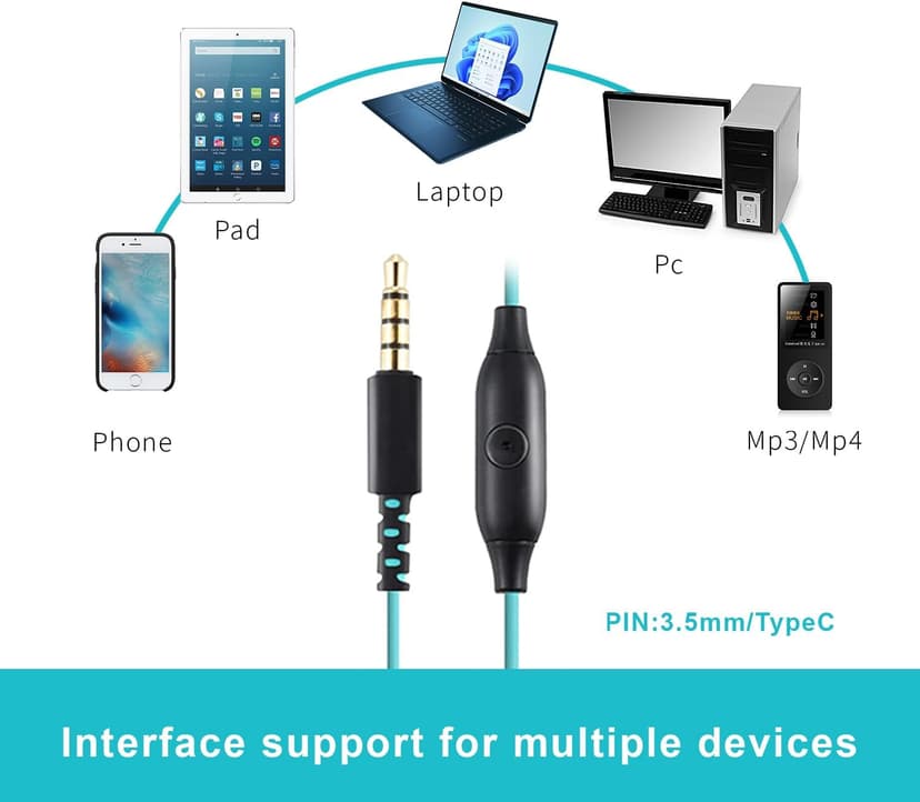 Upgrade Wired Sports Earbuds with Ear Hooks, Running Headphones Secure Fit Wrap Around Ear, Sweatproof In-Ear Earphones with Microphone, 3.5mm Jack for Smartphone Laptop Tablet MP3 Workout Jogging Gym