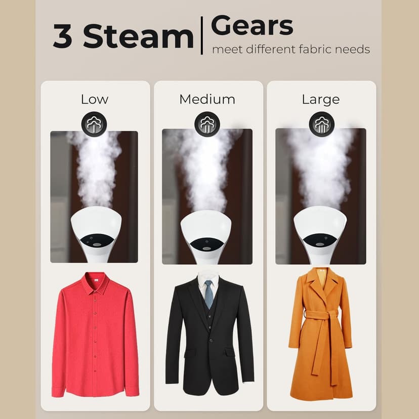 Mafilise Steamer for Clothes, 20S Heat Up, 1500W & 3 Steam Settings, Ceramic Soleplate with 13-Vent, 2-in-1 Clothing Iron Wrinkle Removal for All Fabrics, Portable & Travel-Ready