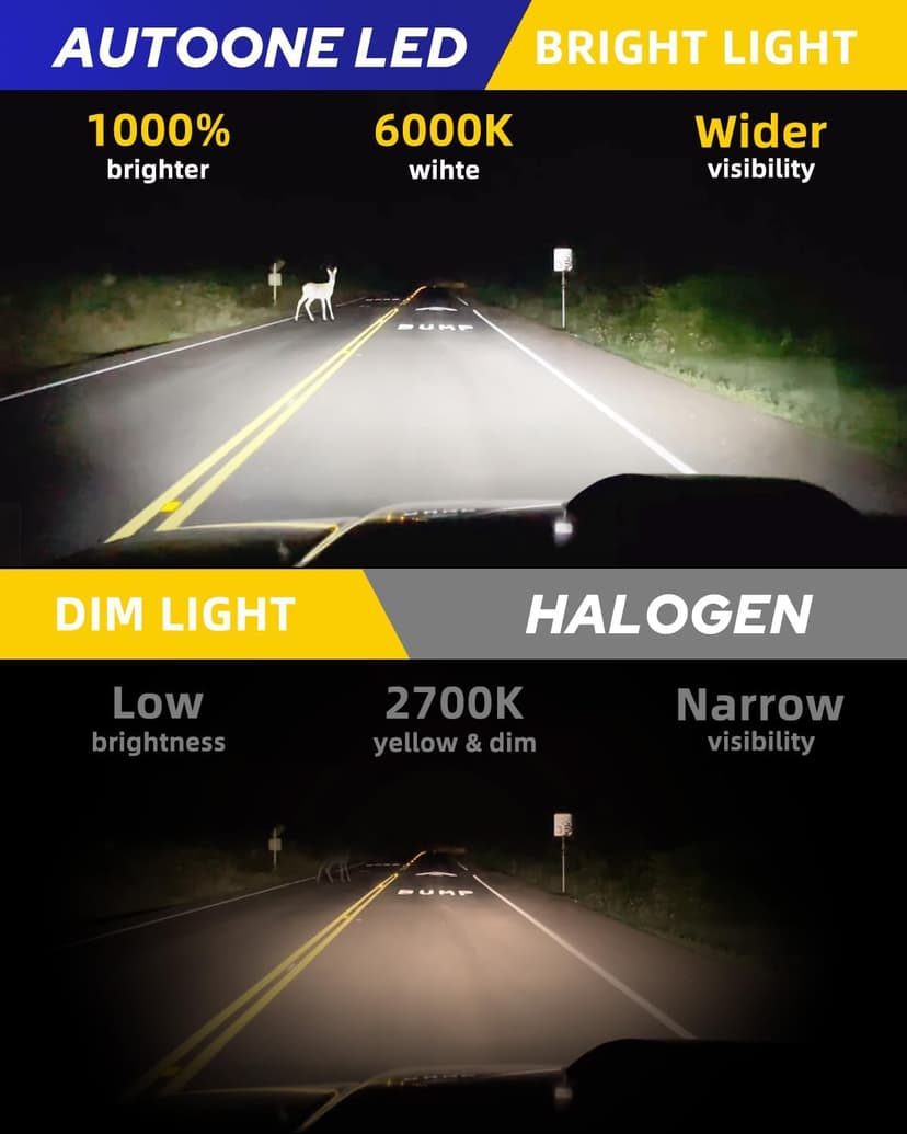 AUTOONE 2026 Upgraded 9006 Headlight Bulbs, 1000% Bright 50000 Lumens HB4 Bulbs