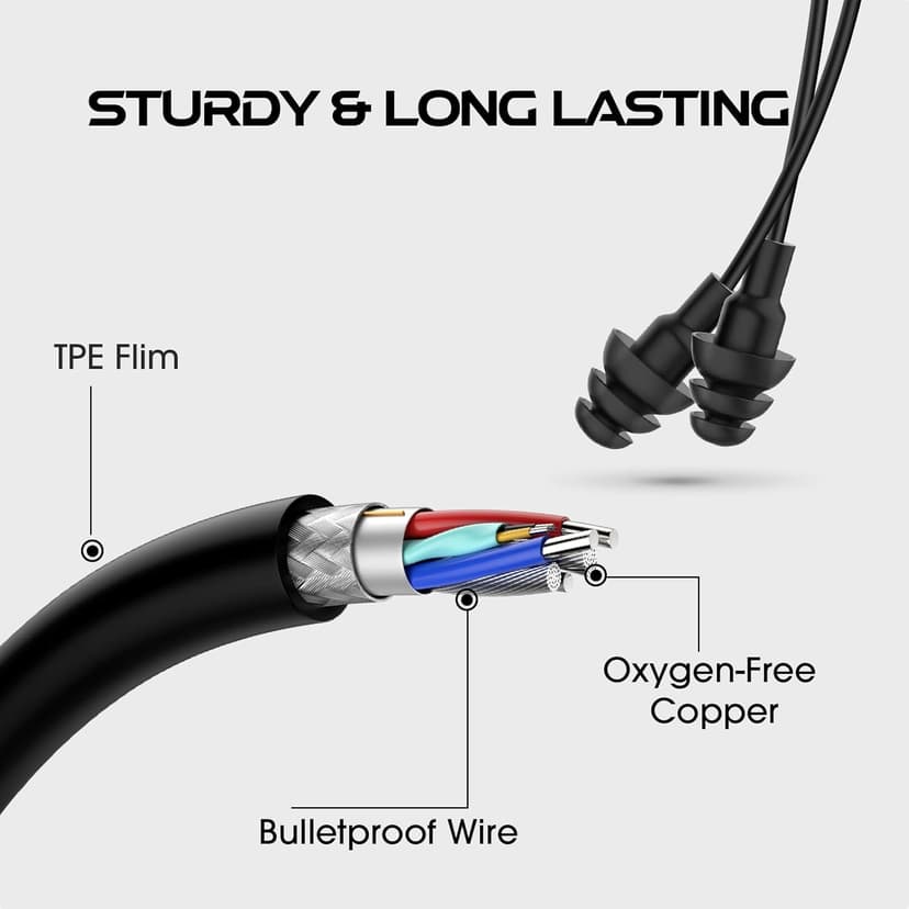 MIPEACE Work Earbuds Headphones, Ear Plug Headphones for Work-Noise isolating Earbuds Earphones for Industrial Safety Construction(Black)