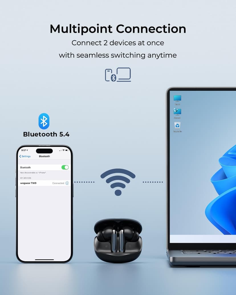 wegear Hybrid Active Noise Cancelling Wireless Earbuds, 6 Mics AI Clear Calls, 12mm Drivers Deep Bass Stereo Sound, 30H Playtime, True Wireless Earbuds, Bluetooth 5.4 Ear Buds, Comfort Fit (Black)
