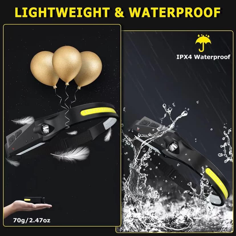 Rechargeable Headlamp 3PCS, 230° Wide Beam Head Lamp, Motion Sensor LED Headlamp Rechargeable, 5Mode Bright Headlamps for Adults, Head Lights for Forehead, Hard Hat Headlight, Camping Essentials Gear