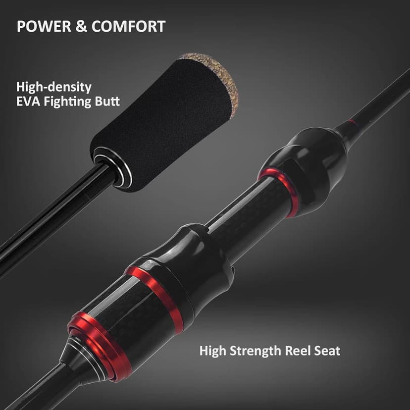 Aventik EchoLite Fishing Rod Ultralight Bass Fishing Pole with Lure 2-8g High Carbon UL Trout Spinning Casting Rod Line Weight 2-6LB