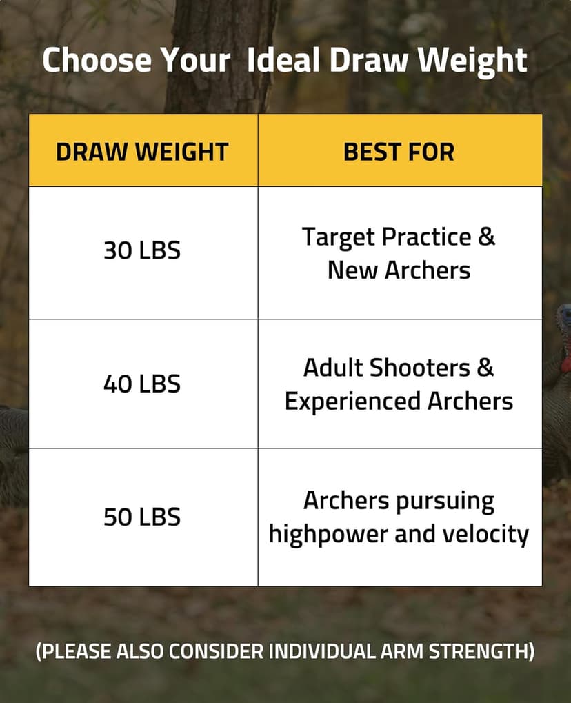 CVLIFE 62" Recurve Bow and Arrow Set for Adults and Hunter,30lb-50lb Right Hand Wooden Takedown Hunting Recurve Bow,for Beginners to Advanced,Outdoor Hunting and Target Practice