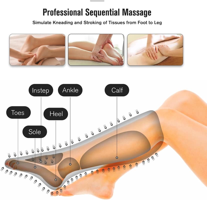 FIT KING Leg Massager for Circulation and Pain Relief, Air Compression Leg and Foot Massager to Relieve Pain Swelling Edema with 2 Size Extensions- Great Gift for Wife Mom and Friend
