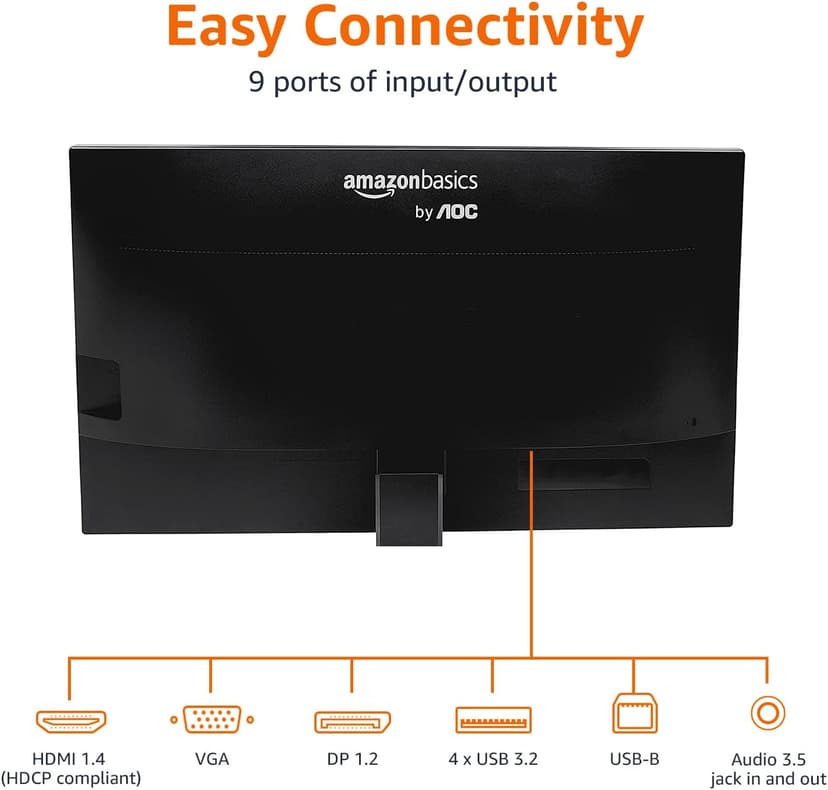 Amazon Basics IPS Monitor 75 Hz Powered with AOC Technology FHD 1080P HDMI, Display Port and VGA Input VESA Compatible Built-in Speakers for Office and Home, 27 in, Black