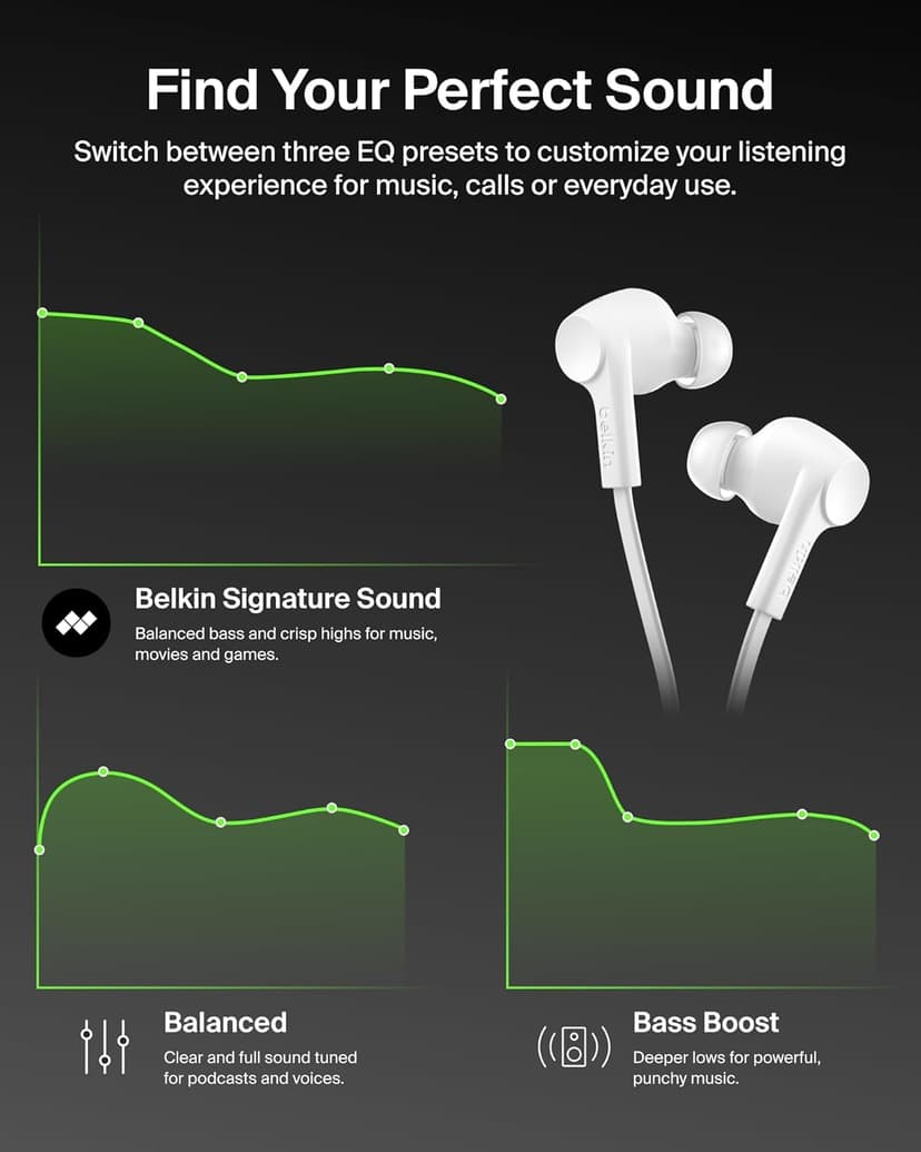 Belkin SoundForm Active Noise Cancelling Earbuds Wired with USB C Connector, IPX5-Rated, in-Ear Earphones w/Microphone for iPhone 17/16/15, iPad mini, Galaxy S25, Google Pixel 10, & More - White