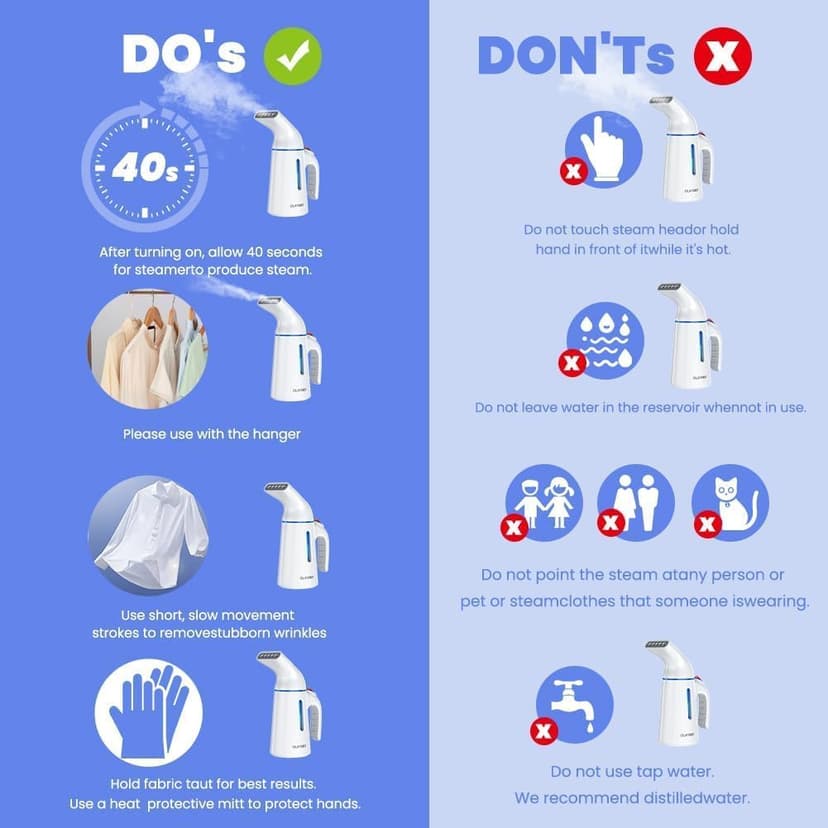 Blesgam Steamer for Clothes 700W, Fast Heat-up in 40S, 120ML Water Tank, 25g/min Strong Penetrating Steam, Portable Clothes Steamer Iron for Travel and Home(GY169)