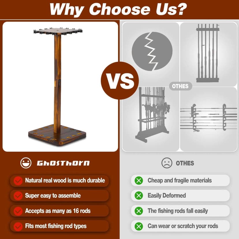 Ghosthorn Fishing Rod Holders for Garage 360 Degree Rotating Fishing Pole Rack, Floor Stand Holds up to 16 Rods Wood Fishing Gear Equipment Storage Organizer, Fishing Gifts for Men Women