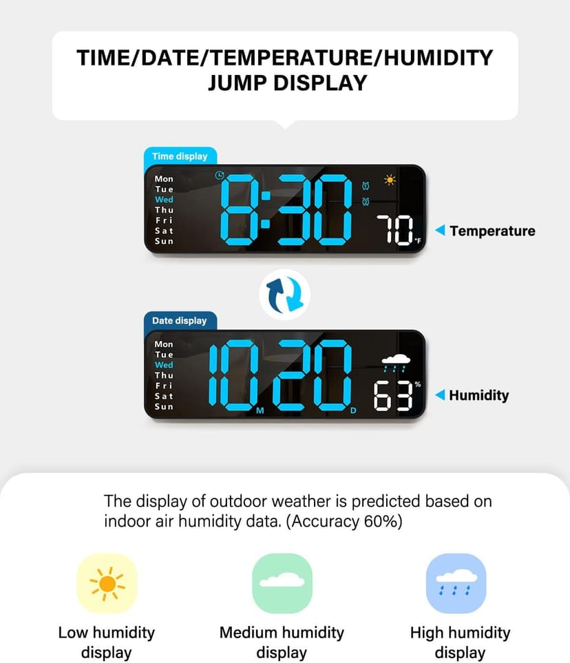 Digital Wall Clock, Digital Clock Large Display with Remote Control, Corded LED Alarm Clocks with Date, Week, Temp, Humidity, Auto DST, Countdown, for Living Room Bedroom Classroom Office (Blue)