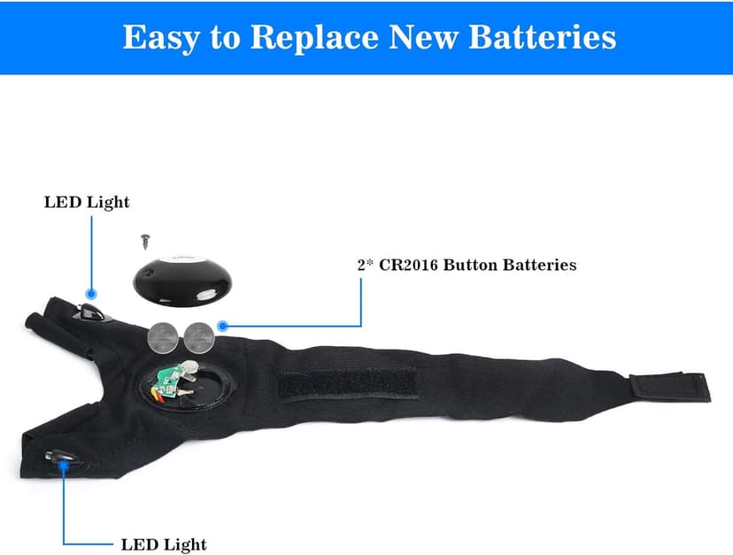 LED Flashlight Gloves, Gifts for Men Him Boyfriend Husband, Cool Gadget Finger Lights Waterproof for Camping Fishing Repairing, Fathers Day Christmas Birthday Gift