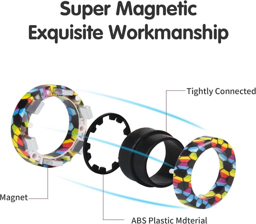 Magnetic Rings Fidget Toy Set, Idea ADHD Fidget Toys, Adult Fidget Magnets Spinner Rings for Anxiety Relief Therapy, Fidget Pack Great Gift for Adults Teens Kids Easter Basket Stuffers (3PCS) B09995133G
